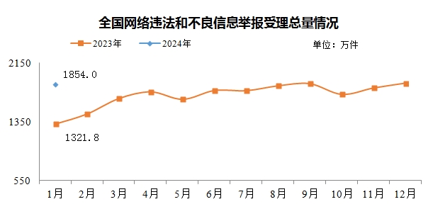 微信截图_20240207092657.png