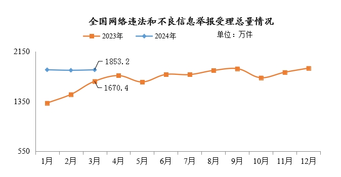微信截图_20240410143206.png